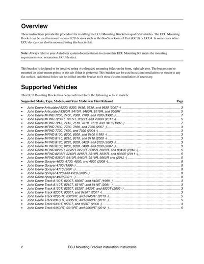 Ag Leader 200-0678-03 Bracket - GCU Corner Post, JD