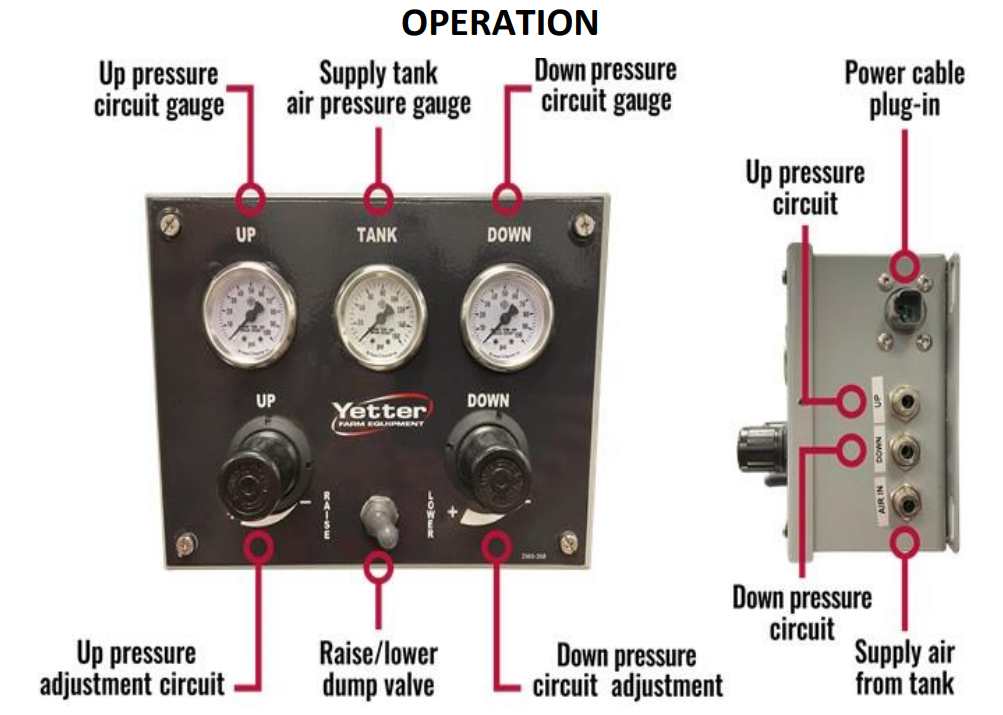 Yetter 2969-053 Pneumatic Controller Kit